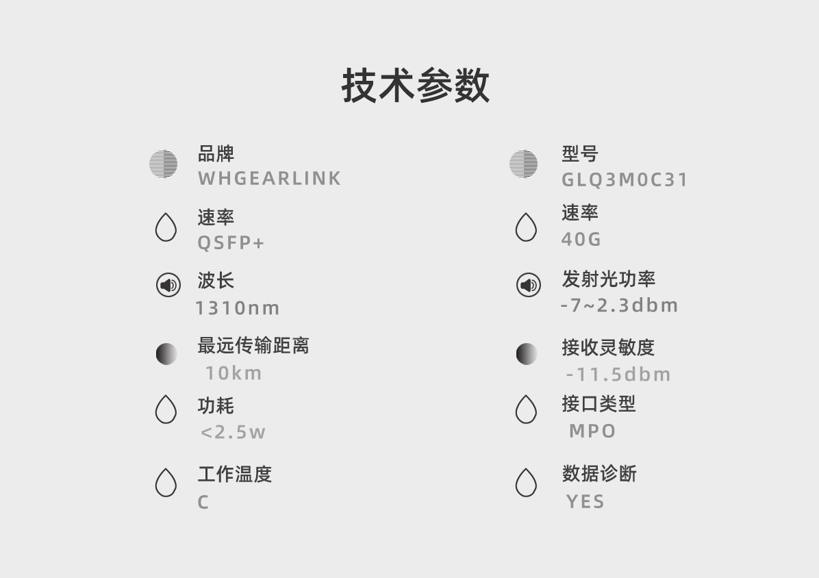 40G单模光模块QSFP-40G-PSM4