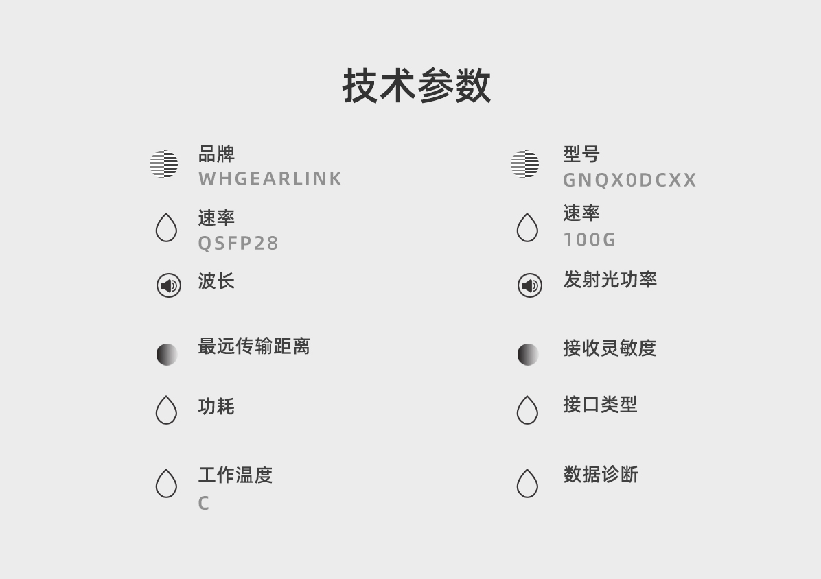 100G高速线缆