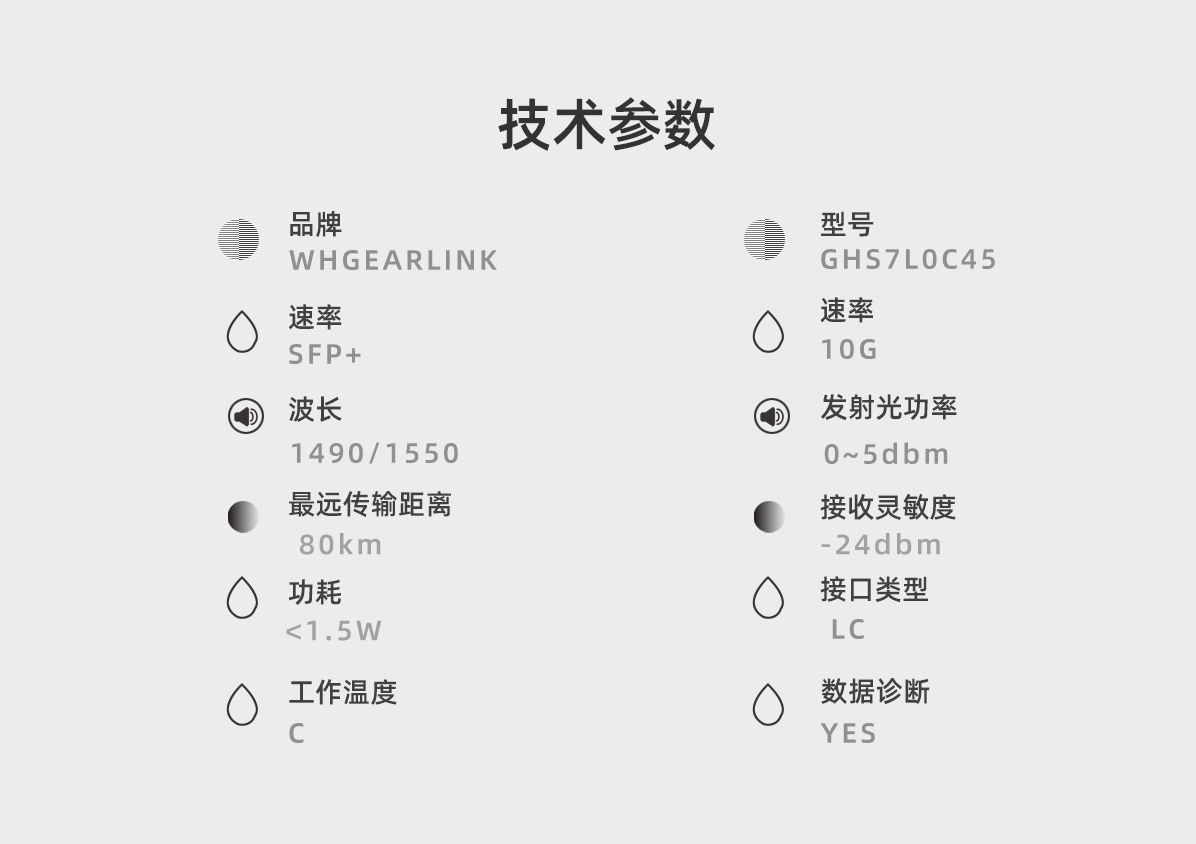 万兆单纤光模块 SFP-10GE-SM1490-BIDI