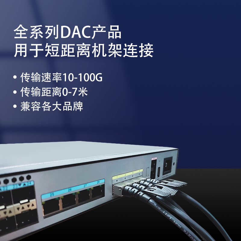 什么是DAC高速线缆?