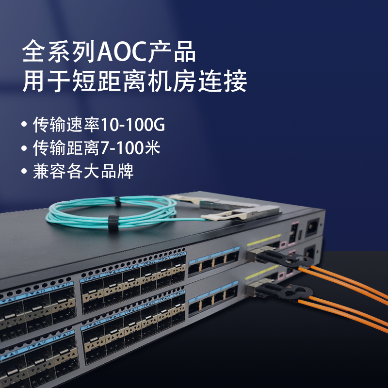 什么是AOC有源光缆?