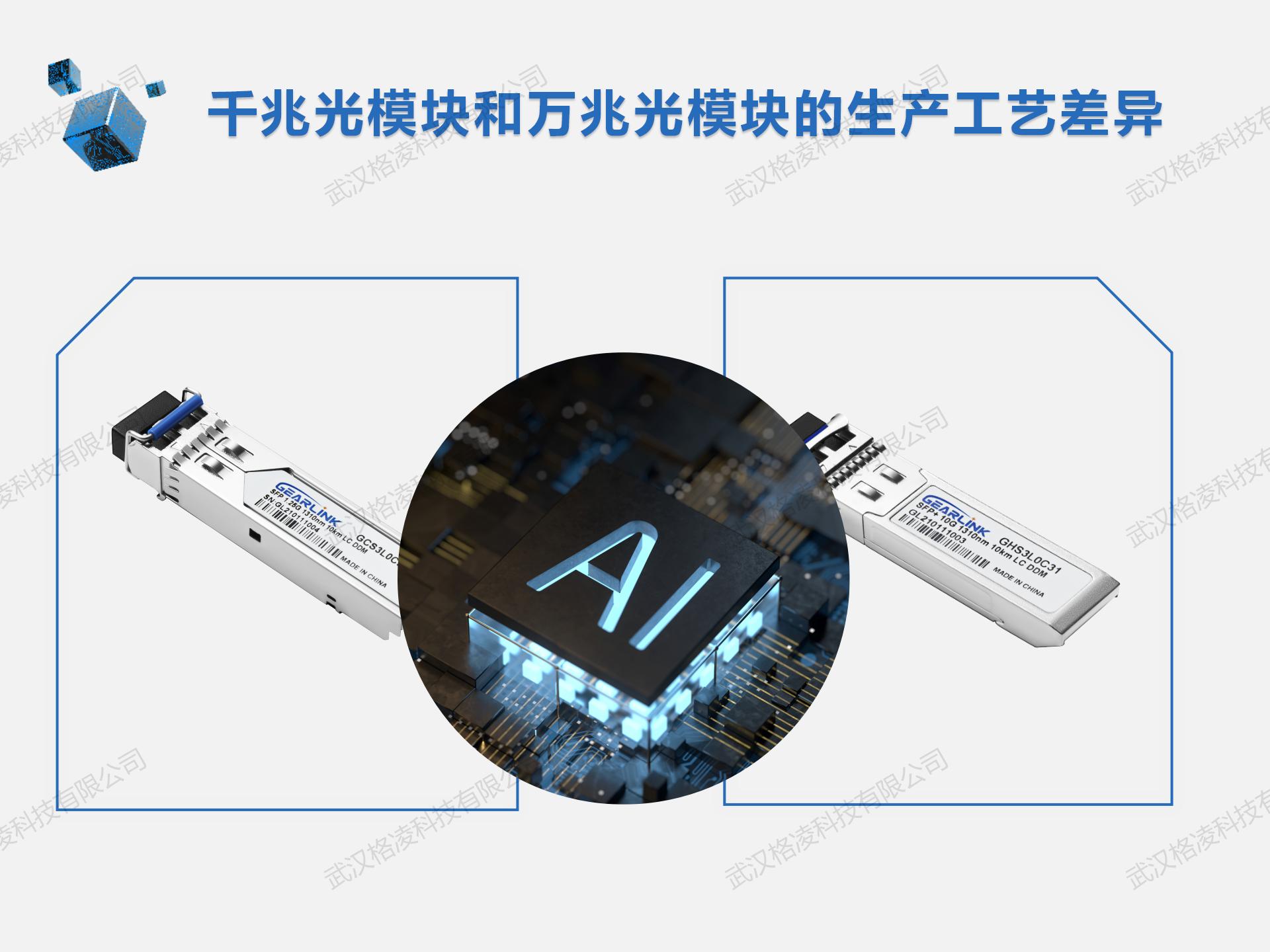 千兆光模块