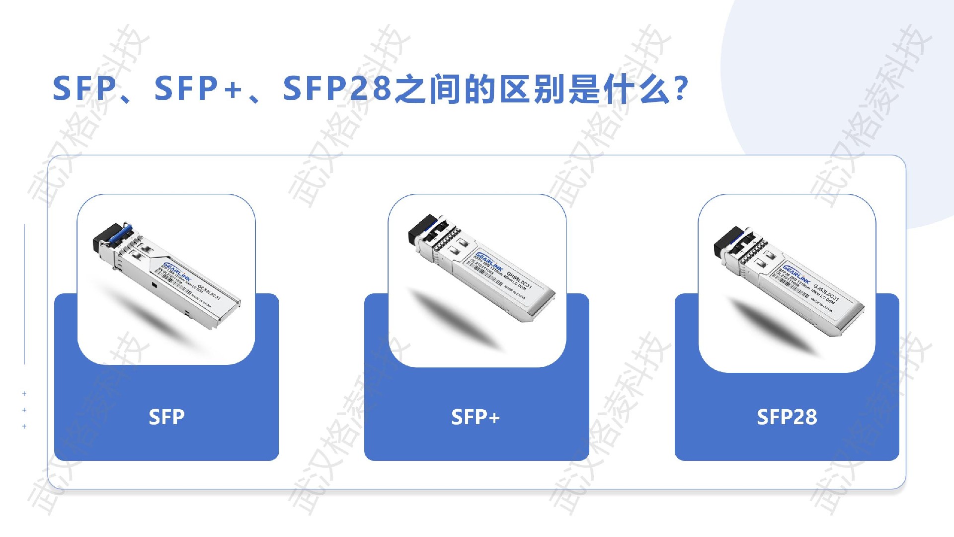 SFP、SFP+、SFP28之间的区别是什么？