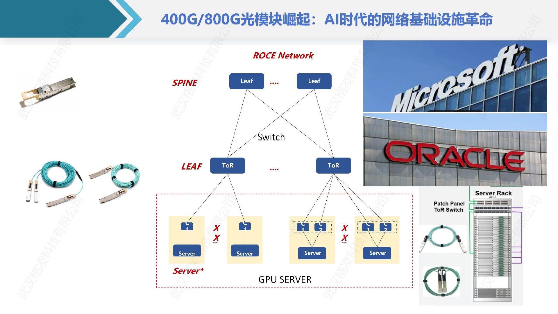 400G/800G光模块崛起：AI时代的网络基础设施革命